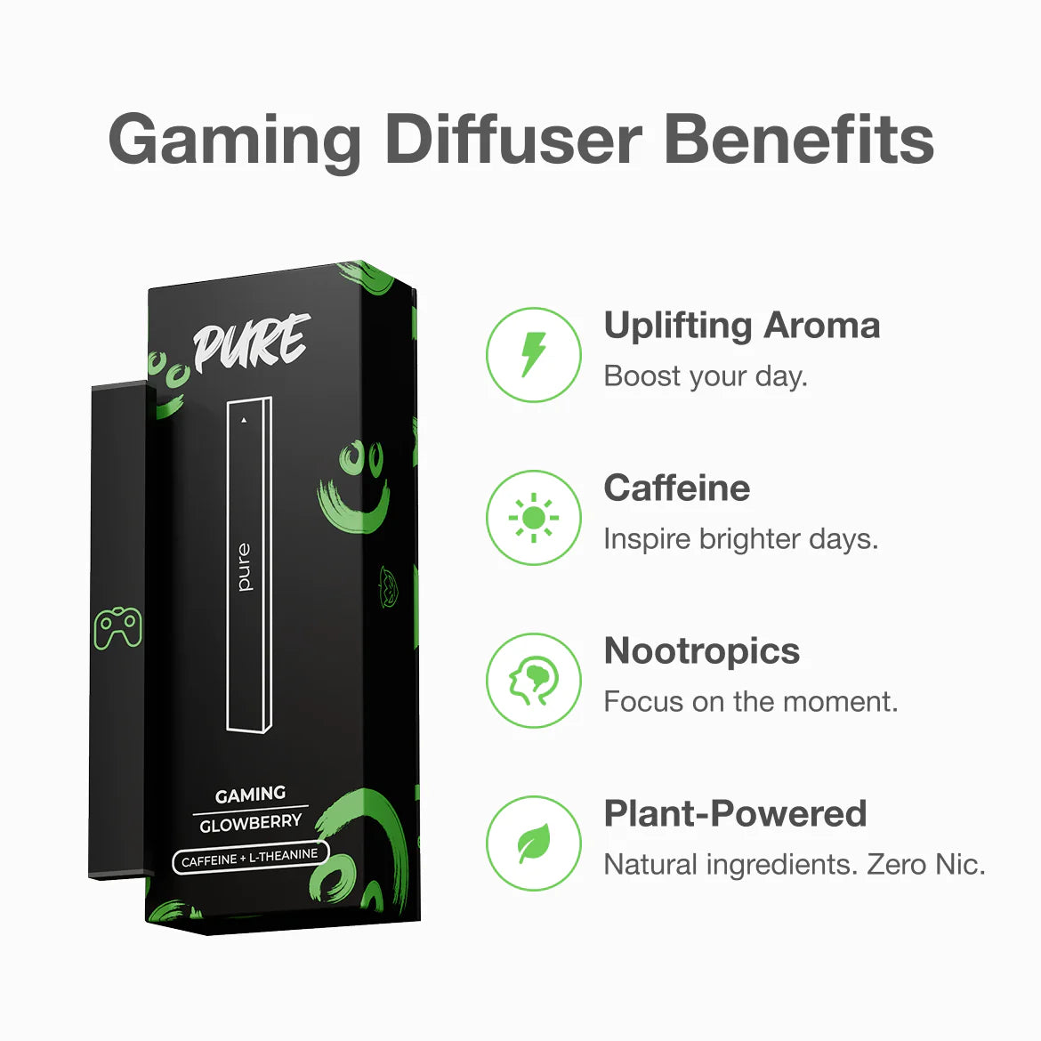 Best of Pure Bundle