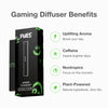 Best of Pure Bundle