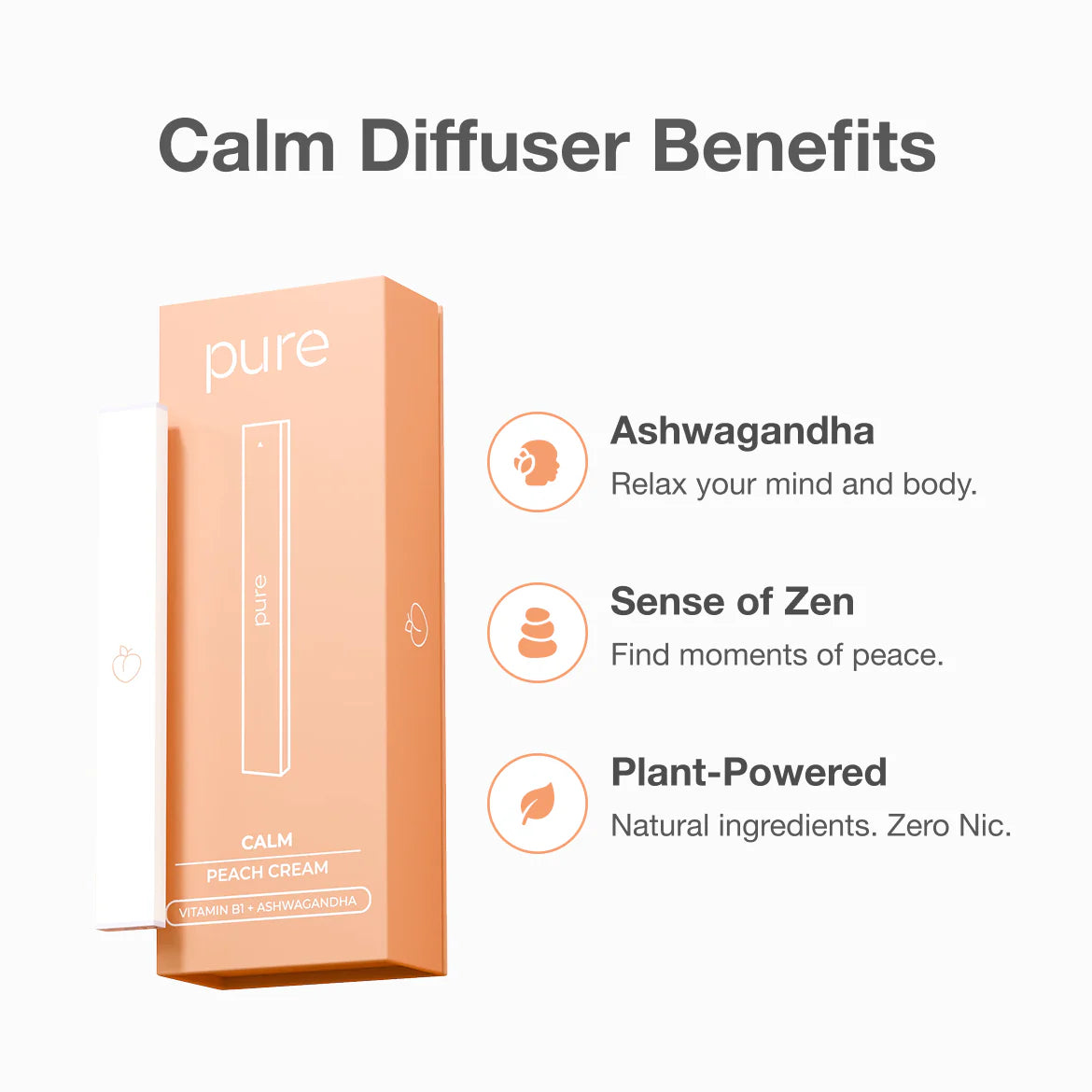 Best of Pure Bundle